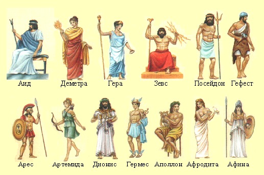 Давньогрецька міфологія в сучасному світі