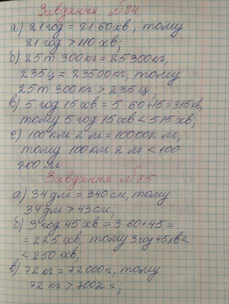 ГДЗ Математика 5 клас Бевз