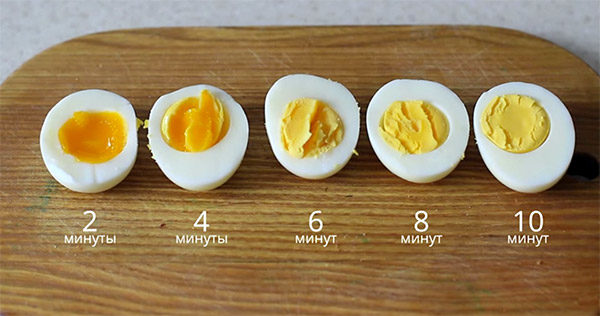 Перепелині яйця - Як варити перепелині яйця?