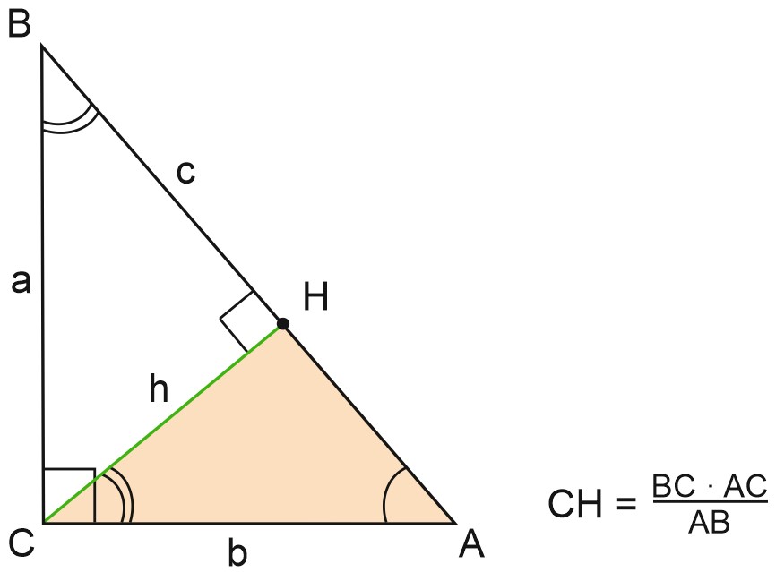 Прямокутний трикутник - Що таке прямокутний трикутник?