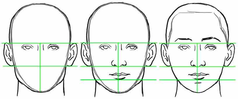 Як намалювати лице людини - малюємо лице різними способами